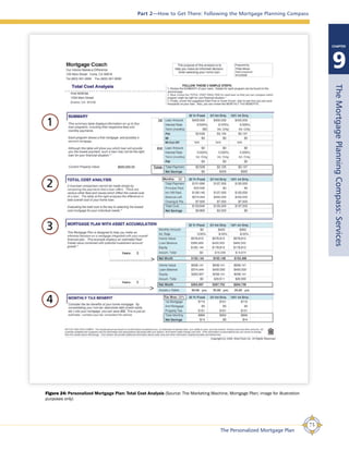 The Mortgage Planner Handbook 2007