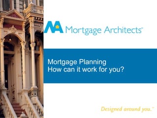 Mortgage Planning How can it work for you? 