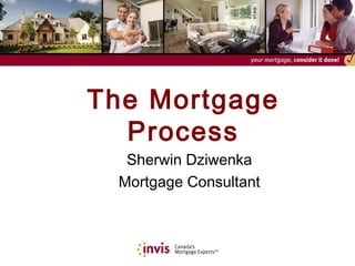 The Mortgage
Process
Sherwin Dziwenka
Mortgage Consultant

 
