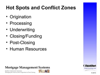 Hot Spots and Conflict Zones Origination Processing Underwriting Closing/Funding Post-Closing Human Resources 