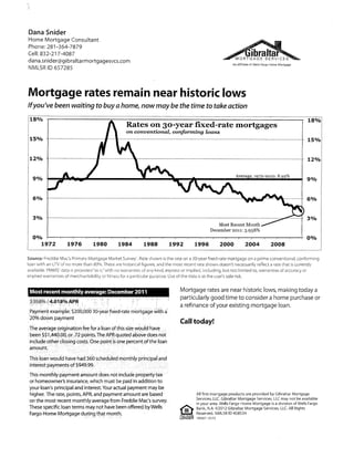 Mortgage Rates are at Historic Lows!