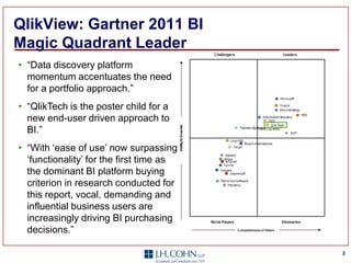 Loan Origination and Portfolio Risk PPT