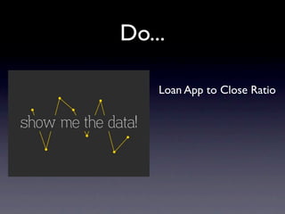 Do...

    Loan App to Close Ratio
 