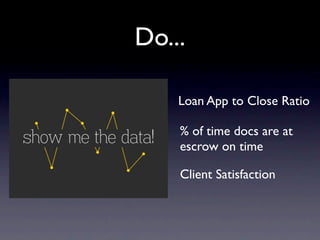 Do...

    Loan App to Close Ratio

    % of time docs are at
    escrow on time

    Client Satisfaction
 