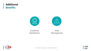 ©2017 Zia Consulting, Inc. All Rights Reserved.
page
010
Additional
Benefits
Customer
Satisfaction
Risk
Management
 