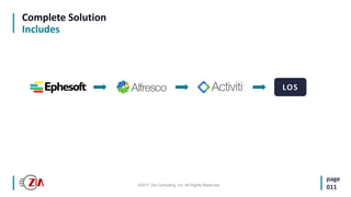 ©2017 Zia Consulting, Inc. All Rights Reserved.
page
011
Complete Solution
Includes
LOS
 