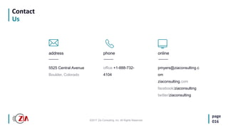 ©2017 Zia Consulting, Inc. All Rights Reserved.
Contact
Us
address
5525 Central Avenue
Boulder, Colorado
phone
office +1-888-732-
4104
online
pmyers@ziaconsulting.c
om
ziaconsulting.com
facebook/ziaconsulting
twitter/ziaconsulting
page
016
 