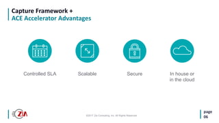 ©2017 Zia Consulting, Inc. All Rights Reserved.
page
06
Capture Framework +
ACE Accelerator Advantages
Controlled SLA Scalable Secure In house or
in the cloud
 