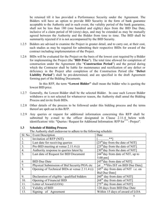 9
be retained till it has provided a Performance Security under the Agreement. The
Bidders will have an option to provide BID Security in the form of bank guarantee
acceptable to the Authority and in such event, the validity period of the bank guarantee,
shall not be less than 180 (one hundred and eighty) days from the BID Due Date,
inclusive of a claim period of 60 (sixty) days, and may be extended as may be mutually
agreed between the Authority and the Bidder from time to time. The BID shall be
summarily rejected if it is not accompanied by the BID Security.
1.2.5 Bidders are advised to examine the Project in greater detail, and to carry out, at their cost,
such studies as may be required for submitting their respective BIDs for award of the
contract including implementation of the Project.
1.2.6 BIDs will be evaluated for the Project on the basis of the lowest cost required by a Bidder
for implementing the Project (the "BID Price"). The total time allowed for completion of
construction under the Agreement (the ―Construction Period‖) and the period during
which the Contractor shall be liable for maintenance and rectification of any defect or
deficiency in the Project after completion of the Construction Period (the ―Defect
Liability Period‖) shall be pre-determined, and are specified in the draft Agreement
forming part of the Bidding Documents.
In this RFP, the term “Lowest Bidder” shall mean the bidder who is quoting the
lowest BID price.
1.2.7 Generally, the Lowest Bidder shall be the selected Bidder. In case such Lowest Bidder
withdraws or is not selected for whatsoever reason, the Authority shall annul the Bidding
Process and invite fresh BIDs.
1.2.8 Other details of the process to be followed under this bidding process and the terms
thereof are spelt out in this RFP.
1.2.9 Any queries or request for additional information concerning this RFP shall be
submitted by e-mail to the officer designated in Clause 2.11.4 below with
identification/ title: "Queries / Request for Additional Information: RFP for****
- Project".
1.3 Schedule of Bidding Process
The Authority shall endeavour to adhere to the following schedule:
Sl. No. Event Description Date
1. Invitation of RFP (NIT) [..............**]
2. Last date for receiving queries [25th
day from the date of NIT]
3. Pre-BID meeting at venue 2.11.4 (i) [25th
day from the date of NIT]
4. Authority response to queries latest by [30th
day from the date of NIT]
5. Last date of Request for BID Document [44th
day from date of NIT, up to
5.00 pm]
6 BID Due Date [45th
day from date of NIT]
7. Physical Submission of Bid Security/POA etc [at ...**Hrs IST on BID Due Date]
8. Opening of Technical BIDs at venue 2.11.4 (i) [45th
day from date of NIT i.e. on
Bid Due Date]
9. Declaration of eligible / qualified bidders [60th
day from date of NIT]
10. Opening of Financial BID [68th
day from date of NIT]
11. Letter of Award (LOA) [75th
day from date of NIT]
12. Validity of BID 120 days from BID Due Date
13. Signing of Agreement Within 15 days of award of LOA
 