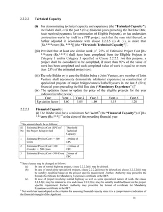 16
2.2.2.2 Technical Capacity
(i) For demonstrating technical capacity and experience (the “Technical Capacity”),
the Bidder shall, over the past 5 (five) financial years preceding the Bid Due Date,
have received payments for construction of Eligible Project(s), or has undertaken
construction works by itself in a PPP project, such that the sum total thereof, as
further adjusted in accordance with clause 2.2.2.5 (i) & (ii), is more than
[Rs.****crore (Rs. ****)] (the “Threshold Technical Capacity”)7
.
[(ii) Provided that at least one similar work of 25% of Estimated Project Cost [Rs.
***crore (Rs.****)] shall have been completed from the Eligible Projects in
Category 1 and/or Category 3 specified in Clause 2.2.2.5. For this purpose, a
project shall be considered to be completed, if more than 90% of the value of
work has been completed and such completed value of work is equal to or more
than 25% of the estimated project cost.
(iii) The sole Bidder or in case the Bidder being a Joint Venture, any member of Joint
Venture shall necessarily demonstrate additional experience in construction of
specialized projects of major bridges/tunnels/RoBs/Flyovers in the last 5 (Five)
financial years preceding the Bid Due date (―Mandatory Experience‖) ]8
(iv) The updation factor to update the price of the eligible projects for the year
indicated in table below)
Year Year-1 Year-2 Year-3 Year-4 Year-5
Up-dation factor 1.00 1.05 1.10 1.15 1.20
2.2.2.3 Financial Capacity:
(i) The Bidder shall have a minimum Net Worth9
(the “Financial Capacity”) of [Rs.
***crore (Rs.***)]10
at the close of the preceding financial year.
7
This amount should be as follows:
Sl.
No
Estimated Project Cost (EPC) of
the Project being invited
Threshold
Technical
Capacity
1 Estimated Project Cost< = 100
Crore
1.0 time of
EPC
2 Estimated Project Cost> 100
Crore&< = 500 Crore
1.5 times of
EPC
3 Estimated Project Cost> 500 Crore 2 times of
EPC
8
These clauses may be changed as follows:
(a) In case of normal highway project, clause 2.2.2.2(iii) may be deleted.
(b) In case of stand-alone specialized projects, clause 2.2.2.2(ii) may be deleted and clause 2.2.2.2(iii) may
be suitably modified based on the project specific requirement .Further, Authority may prescribe the
format of certificate for Mandatory Experience certificate in the RFP.
(c) In case of project involving normal highway as well as some specialized nature of work, the clause
2.2.2.2(ii) may be retained as it is and clause 2.2.2.2(iii) may be suitably modified based on the project
specific requirement. Further, Authority may prescribe the format of certificate for Mandatory
Experience certificate in the RFP.
9
Net worth has been adopted as the criterion for assessing financial capacity since it is a comprehensive indication of
the financial strength of the Applicant.
 