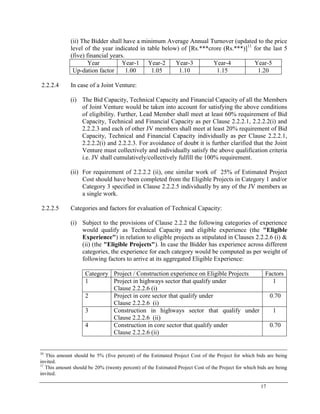 17
(ii) The Bidder shall have a minimum Average Annual Turnover (updated to the price
level of the year indicated in table below) of [Rs.***crore (Rs.***)]11
for the last 5
(five) financial years.
Year Year-1 Year-2 Year-3 Year-4 Year-5
Up-dation factor 1.00 1.05 1.10 1.15 1.20
2.2.2.4 In case of a Joint Venture:
(i) The Bid Capacity, Technical Capacity and Financial Capacity of all the Members
of Joint Venture would be taken into account for satisfying the above conditions
of eligibility. Further, Lead Member shall meet at least 60% requirement of Bid
Capacity, Technical and Financial Capacity as per Clause 2.2.2.1, 2.2.2.2(i) and
2.2.2.3 and each of other JV members shall meet at least 20% requirement of Bid
Capacity, Technical and Financial Capacity individually as per Clause 2.2.2.1,
2.2.2.2(i) and 2.2.2.3. For avoidance of doubt it is further clarified that the Joint
Venture must collectively and individually satisfy the above qualification criteria
i.e. JV shall cumulatively/collectively fulfill the 100% requirement.
(ii) For requirement of 2.2.2.2 (ii), one similar work of 25% of Estimated Project
Cost should have been completed from the Eligible Projects in Category 1 and/or
Category 3 specified in Clause 2.2.2.5 individually by any of the JV members as
a single work.
2.2.2.5 Categories and factors for evaluation of Technical Capacity:
(i) Subject to the provisions of Clause 2.2.2 the following categories of experience
would qualify as Technical Capacity and eligible experience (the "Eligible
Experience") in relation to eligible projects as stipulated in Clauses 2.2.2.6 (i) &
(ii) (the "Eligible Projects"). In case the Bidder has experience across different
categories, the experience for each category would be computed as per weight of
following factors to arrive at its aggregated Eligible Experience:
Category Project / Construction experience on Eligible Projects Factors
1 Project in highways sector that qualify under
Clause 2.2.2.6 (i)
1
2 Project in core sector that qualify under
Clause 2.2.2.6 (i)
0.70
3 Construction in highways sector that qualify under
Clause 2.2.2.6 (ii)
1
4 Construction in core sector that qualify under
Clause 2.2.2.6 (ii)
0.70
10
This amount should be 5% (five percent) of the Estimated Project Cost of the Project for which bids are being
invited.
11
This amount should be 20% (twenty percent) of the Estimated Project Cost of the Project for which bids are being
invited.
 
