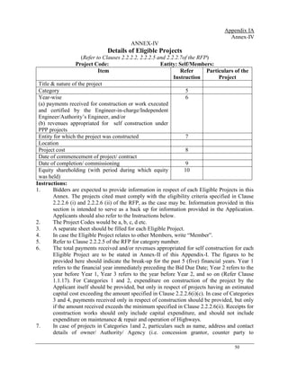 50
Appendix IA
Annex-IV
ANNEX-IV
Details of Eligible Projects
(Refer to Clauses 2.2.2.2, 2.2.2.5 and 2.2.2.7of the RFP)
Project Code: Entity: Self/Members:
Item Refer
Instruction
Particulars of the
Project
Title & nature of the project
Category 5
Year-wise
(a) payments received for construction or work executed
and certified by the Engineer-in-charge/Independent
Engineer/Authority‘s Engineer, and/or
(b) revenues appropriated for self construction under
PPP projects
6
Entity for which the project was constructed 7
Location
Project cost 8
Date of commencement of project/ contract
Date of completion/ commissioning 9
Equity shareholding (with period during which equity
was held)
10
Instructions:
1. Bidders are expected to provide information in respect of each Eligible Projects in this
Annex. The projects cited must comply with the eligibility criteria specified in Clause
2.2.2.6 (i) and 2.2.2.6 (ii) of the RFP, as the case may be. Information provided in this
section is intended to serve as a back up for information provided in the Application.
Applicants should also refer to the Instructions below.
2. The Project Codes would be a, b, c, d etc.
3. A separate sheet should be filled for each Eligible Project.
4. In case the Eligible Project relates to other Members, write ―Member‖.
5. Refer to Clause 2.2.2.5 of the RFP for category number.
6. The total payments received and/or revenues appropriated for self construction for each
Eligible Project are to be stated in Annex-II of this Appendix-I. The figures to be
provided here should indicate the break-up for the past 5 (five) financial years. Year 1
refers to the financial year immediately preceding the Bid Due Date; Year 2 refers to the
year before Year 1, Year 3 refers to the year before Year 2, and so on (Refer Clause
1.1.17). For Categories 1 and 2, expenditure on construction of the project by the
Applicant itself should be provided, but only in respect of projects having an estimated
capital cost exceeding the amount specified in Clause 2.2.2.6(i)(c). In case of Categories
3 and 4, payments received only in respect of construction should be provided, but only
if the amount received exceeds the minimum specified in Clause 2.2.2.6(ii). Receipts for
construction works should only include capital expenditure, and should not include
expenditure on maintenance & repair and operation of Highways.
7. In case of projects in Categories 1and 2, particulars such as name, address and contact
details of owner/ Authority/ Agency (i.e. concession grantor, counter party to
 