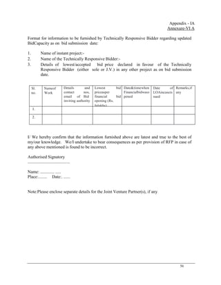 56
Appendix - IA
Annexure-VI A
Format for information to be furnished by Technically Responsive Bidder regarding updated
BidCapacity as on bid submission date:
1. Name of instant project:-
2. Name of the Technically Responsive Bidder:-
3. Details of lowest/accepted bid price declared in favour of the Technically
Responsive Bidder (either sole or J.V.) in any other project as on bid submission
date.
Sl.
no.
Nameof
Work
Details and
contact nos,
email of Bid
inviting authority
Lowest bid
priceasper
financial bid
opening (Rs.
Inlakhs)
Date&timewhen
Financialbidwaso
pened
Date of
LOAincaseis
sued
Remarks,if
any
1.
2.
I/ We hereby confirm that the information furnished above are latest and true to the best of
my/our knowledge. We/I undertake to bear consequences as per provision of RFP in case of
any above mentioned is found to be incorrect.
Authorised Signatory
.......................................
Name: ............. .....
Place:........ Date:. ......
Note:Please enclose separate details for the Joint Venture Partner(s), if any
 