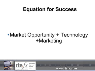 Equation for Success Market Opportunity + Technology +Marketing 