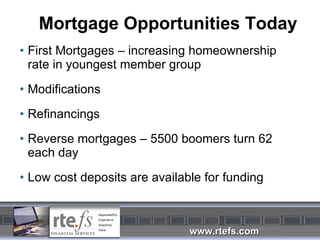 Mortgage Opportunities Today First Mortgages – increasing homeownership rate in youngest member group Modifications Refinancings Reverse mortgages – 5500 boomers turn 62 each day Low cost deposits are available for funding 