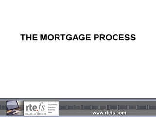 THE MORTGAGE PROCESS 