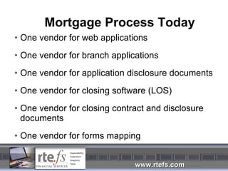 Mortgage Process Today One vendor for web applications One vendor for branch applications One vendor for application disclosure documents One vendor for closing software (LOS) One vendor for closing contract and disclosure documents One vendor for forms mapping 
