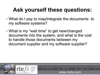 Ask yourself these questions: What do I pay to map/integrate the documents  to my software systems? What is my “wait time” to get new/changed documents into the system, and what is the cost to handle those documents between my document supplier and my software supplier? 