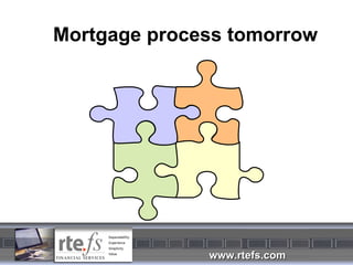Mortgage process tomorrow 