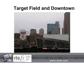 Target Field and Downtown 