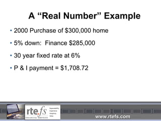 A “Real Number” Example 2000 Purchase of $300,000 home 5% down:  Finance $285,000 30 year fixed rate at 6% P & I payment = $1,708.72 