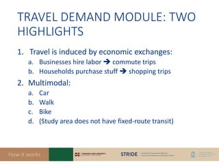 Planning Tools for Linking Rural Development and Transportation | PPTX