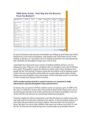 James Morton of Cundill Recovery Fund