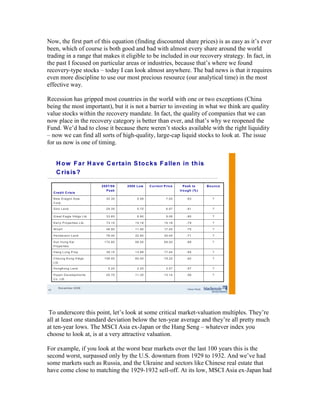 James Morton of Cundill Recovery Fund