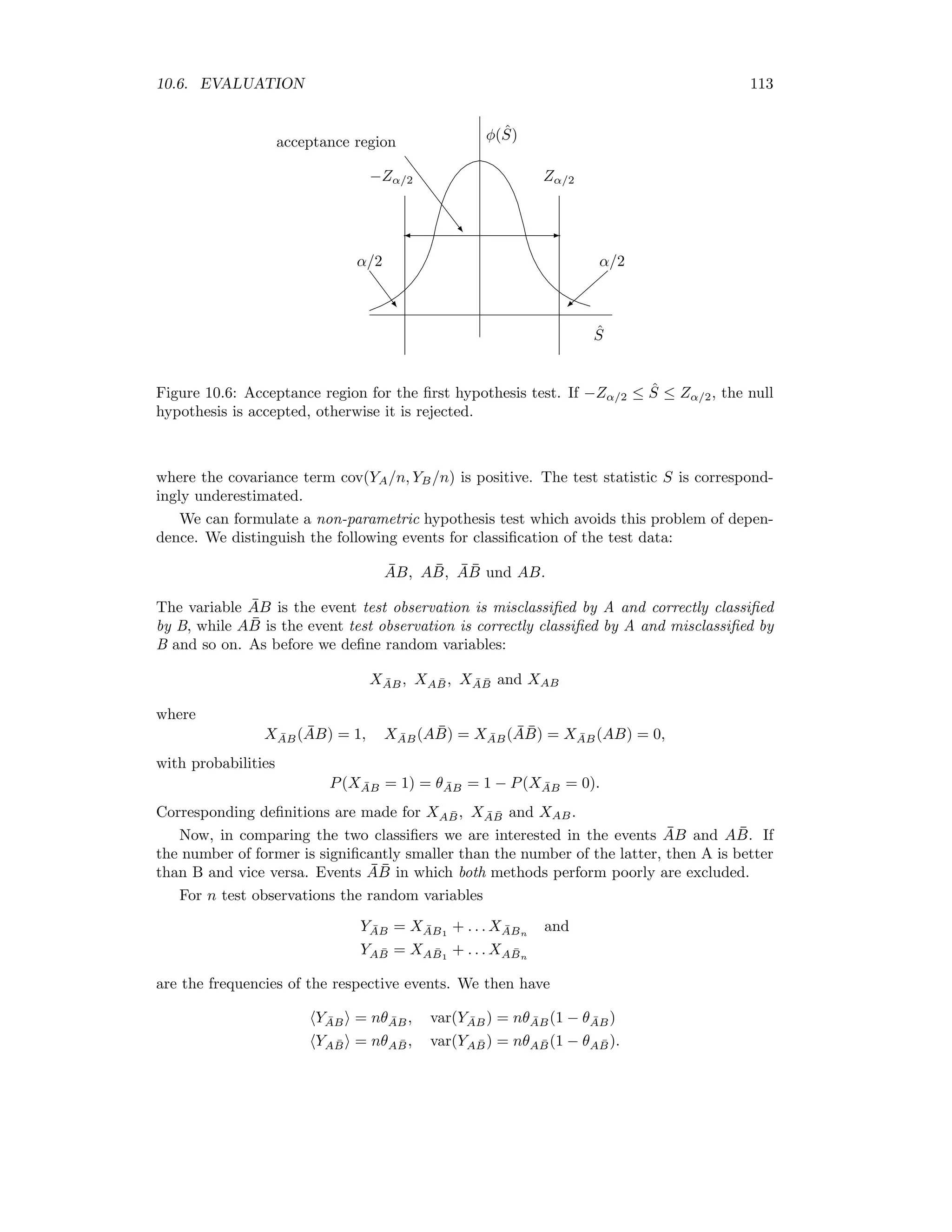 106 CHAPTER 10. SUPERVISED CLASSIFICATION Consider the following algorithm: Algorithm (Backpropagation or Generalized Least Mean Square) 1. Initialize the synaptic weights with random numbers and set = 1. 2. Choose training pair (x( ), y( )) and determine the output response m( ) of the net- work. 3. For k = 1 . . . M and j = 0 . . . L replace wo jk with wo jk − η ∂E( ) ∂wo jk . 4. For j = 1 . . . L and i = 0 . . . N replace wh ij with wh ij − η ∂E( ) ∂wh ij . 5. If E(Wh , Wo ) is suﬃciently small, stop, otherwise set = mod p + 1 and go to 2. Thus we keep cycling through the training data, reducing the local cost function at each step by changing each synaptic weight by an amount proportional to the negative slope of the cost function with respect to that weight parameter, stopping when the overall cost function (10.15) is small enough. The constant of proportionality η is referred to as the learning rate for the network. This algorithm makes use only of the ﬁrst derivatives of the cost function with respect to the synaptic weight parameters and is referred to as the backpropagation method. In order to implement this procedure, we require the partial derivatives of E( ) with respect to the synaptic weights. Let us begin with the output neurons, for which we have the softmax output signals mk( ) = eIo k ( ) eIo 1 ( ) + eIo 2 ( ) + . . . + eIo M ( ) , (10.18) where the activation of the kth neuron is Io k( ) = wo k n( ). We wish to determine ∂E( ) ∂wo jk , j = 0 . . . L, k = 1 . . . M. Applying the chain rule ∂E( ) ∂wo k = ∂E( ) ∂Io k( ) ∂Io k( ) ∂wo k = −δo k( )n( ), k = 1 . . . M, (10.19) where the quantity δo k( ) is deﬁned as δo k( ) = − ∂E( ) ∂Io k( ) and is the negative rate of change of the local cost function with respect to the activation of the kth output neuron. Again applying the chain rule and with (10.16) and (10.18), ∂E( ) ∂Io k( ) = M k =1 ∂E( ) ∂mk ( ) ∂mk ( ) ∂Io k( ) = M k =1 − yk ( ) mk ( ) eIo k ( ) δkk M k =1 eIo k ( ) − eIo k ( ) eIo k ( ) ( M k =1 eIo k ( ) )2 . 