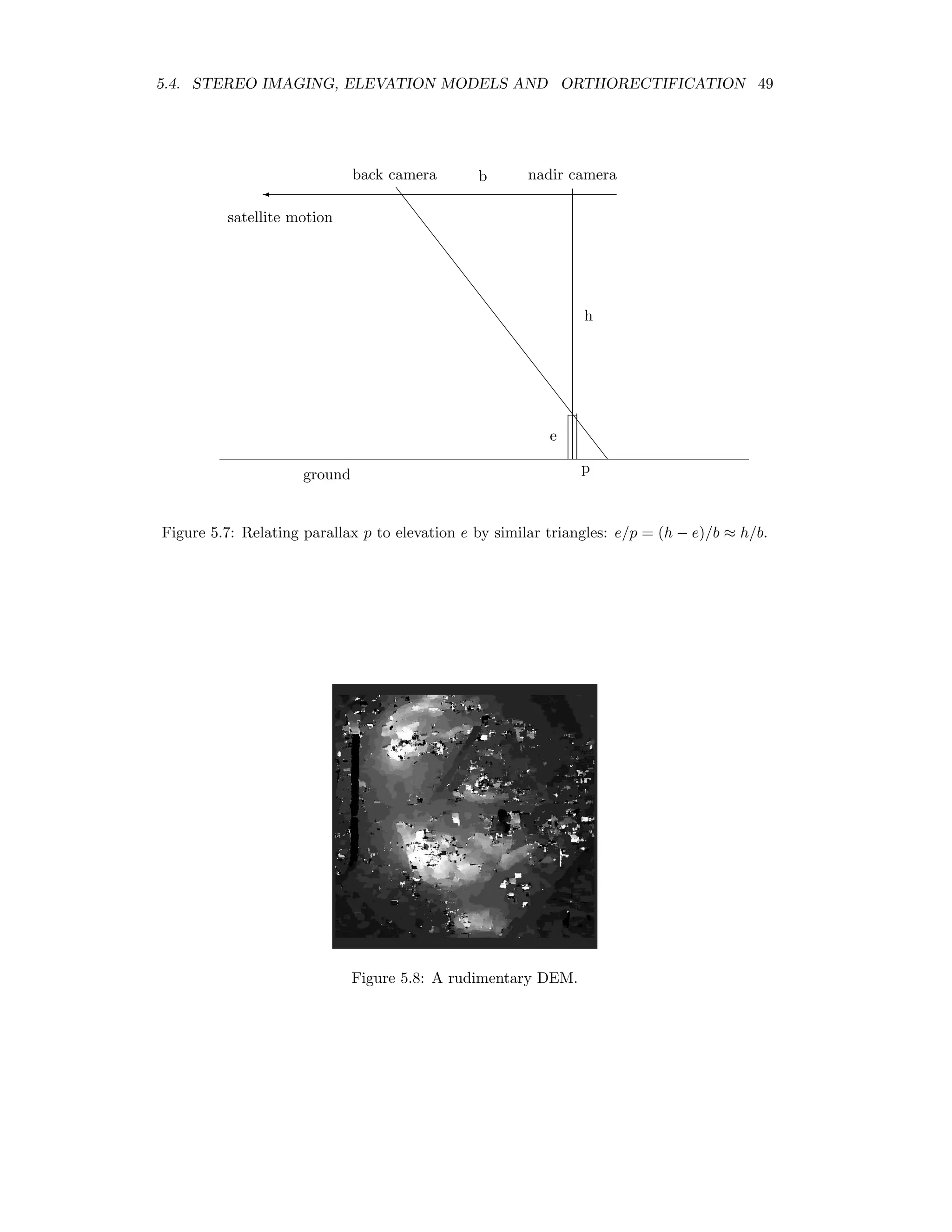 5.4. STEREO IMAGING, ELEVATION MODELS AND ORTHORECTIFICATION 49 ' b h e p satellite motion ground nadir cameraback camera Figure 5.7: Relating parallax p to elevation e by similar triangles: e/p = (h − e)/b ≈ h/b. Figure 5.8: A rudimentary DEM. 