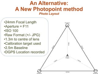 An Alternative:
A New Photopoint method
Photo Layout
10
6
•24mm Focal Length
•Aperture = F11
•ISO 100
•Raw Format (+/- JPG)
•1.3m to centre of lens
•Calibration target used
•2.5m Baseline
•DGPS Location recorded
 