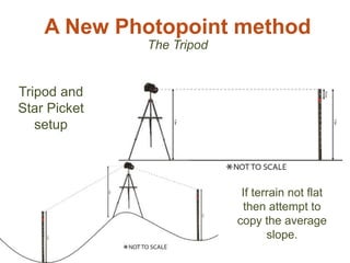 A New Photopoint method
The Tripod
10
7
Tripod and
Star Picket
setup
If terrain not flat
then attempt to
copy the average
slope.
 