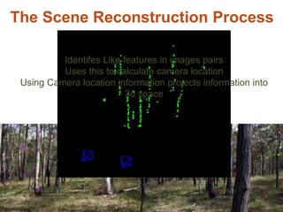 The Scene Reconstruction Process
10
9
Identifes Like features in images pairs
Uses this to calculate camera location
Using Camera location information projects information into
3d space
 