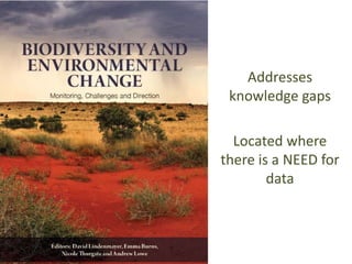 Addresses
knowledge gaps
Located where
there is a NEED for
data
 