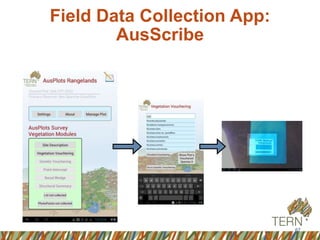 Field Data Collection App:
AusScribe
67
 