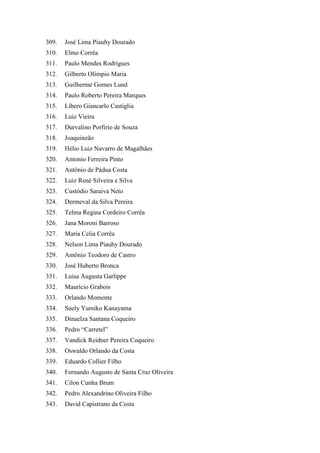 309. José Lima Piauhy Dourado 
310. Elmo Corrêa 
311. Paulo Mendes Rodrigues 
312. Gilberto Olímpio Maria 
313. Guilherme Gomes Lund 
314. Paulo Roberto Pereira Marques 
315. Líbero Giancarlo Castiglia 
316. Luiz Vieira 
317. Durvalino Porfirio de Souza 
318. Joaquinzão 
319. Hélio Luiz Navarro de Magalhães 
320. Antonio Ferreira Pinto 
321. Antônio de Pádua Costa 
322. Luiz René Silveira e Silva 
323. Custódio Saraiva Neto 
324. Dermeval da Silva Pereira 
325. Telma Regina Cordeiro Corrêa 
326. Jana Moroni Barroso 
327. Maria Celia Corrêa 
328. Nelson Lima Piauhy Dourado 
329. Antônio Teodoro de Castro 
330. José Huberto Bronca 
331. Luisa Augusta Garlippe 
332. Maurício Grabois 
333. Orlando Momente 
334. Suely Yumiko Kanayama 
335. Dinaelza Santana Coqueiro 
336. Pedro “Carretel” 
337. Vandick Reidner Pereira Coqueiro 
338. Oswaldo Orlando da Costa 
339. Eduardo Collier Filho 
340. Fernando Augusto de Santa Cruz Oliveira 
341. Cilon Cunha Brum 
342. Pedro Alexandrino Oliveira Filho 
343. David Capistrano da Costa  