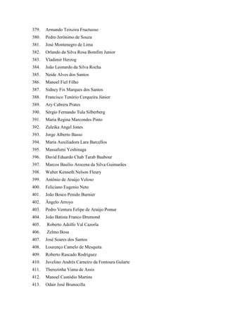 379. Armando Teixeira Fructuoso 
380. Pedro Jerônimo de Souza 
381. José Montenegro de Lima 
382. Orlando da Silva Rosa Bomfim Junior 
383. Vladimir Herzog 
384. João Leonardo da Silva Rocha 
385. Neide Alves dos Santos 
386. Manoel Fiel Filho 
387. Sidney Fix Marques dos Santos 
388. Francisco Tenório Cerqueira Júnior 
389. Ary Cabrera Prates 
390. Sérgio Fernando Tula Silberberg 
391. Maria Regina Marcondes Pinto 
392. Zuleika Angel Jones 
393. Jorge Alberto Basso 
394. Maria Auxiliadora Lara Barcellos 
395. Massafumi Yoshinaga 
396. David Eduardo Chab Tarab Baabour 
397. Marcos Basílio Arocena da Silva Guimarães 
398. Walter Kenneth Nelson Fleury 
399. Antônio de Araújo Veloso 
400. Feliciano Eugenio Neto 
401. João Bosco Penido Burnier 
402. Ângelo Arroyo 
403. Pedro Ventura Felipe de Araújo Pomar 
404. João Batista Franco Drumond 
405. Roberto Adolfo Val Cazorla 
406. Zelmo Bosa 
407. José Soares dos Santos 
408. Lourenço Camelo de Mesquita 
409. Roberto Rascado Rodriguez 
410. Juvelino Andrés Carneiro da Fontoura Gularte 
411. Therezinha Viana de Assis 
412. Manoel Custódio Martins 
413. Odair José Brunocilla  
