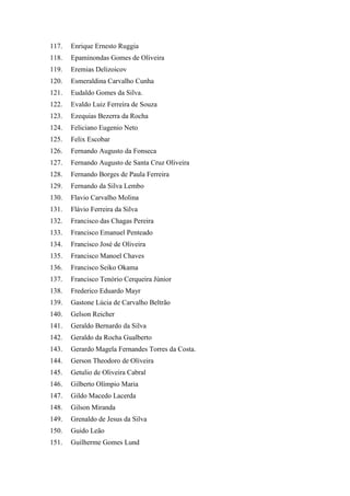 117. Enrique Ernesto Ruggia 
118. Epaminondas Gomes de Oliveira 
119. Eremias Delizoicov 
120. Esmeraldina Carvalho Cunha 
121. Eudaldo Gomes da Silva. 
122. Evaldo Luiz Ferreira de Souza 
123. Ezequias Bezerra da Rocha 
124. Feliciano Eugenio Neto 
125. Felix Escobar 
126. Fernando Augusto da Fonseca 
127. Fernando Augusto de Santa Cruz Oliveira 
128. Fernando Borges de Paula Ferreira 
129. Fernando da Silva Lembo 
130. Flavio Carvalho Molina 
131. Flávio Ferreira da Silva 
132. Francisco das Chagas Pereira 
133. Francisco Emanuel Penteado 
134. Francisco José de Oliveira 
135. Francisco Manoel Chaves 
136. Francisco Seiko Okama 
137. Francisco Tenório Cerqueira Júnior 
138. Frederico Eduardo Mayr 
139. Gastone Lúcia de Carvalho Beltrão 
140. Gelson Reicher 
141. Geraldo Bernardo da Silva 
142. Geraldo da Rocha Gualberto 
143. Gerardo Magela Fernandes Torres da Costa. 
144. Gerson Theodoro de Oliveira 
145. Getulio de Oliveira Cabral 
146. Gilberto Olímpio Maria 
147. Gildo Macedo Lacerda 
148. Gilson Miranda 
149. Grenaldo de Jesus da Silva 
150. Guido Leão 
151. Guilherme Gomes Lund  