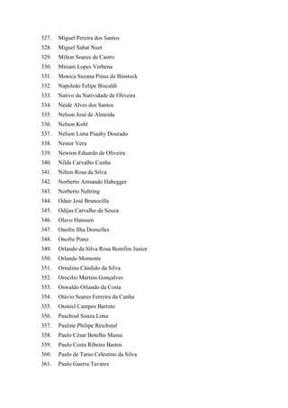 327. Miguel Pereira dos Santos 
328. Miguel Sabat Nuet 
329. Milton Soares de Castro 
330. Miriam Lopes Verbena 
331. Monica Suzana Pinus de Binstock 
332. Napoleão Felipe Biscaldi 
333. Nativo da Natividade de Oliveira 
334. Neide Alves dos Santos 
335. Nelson José de Almeida 
336. Nelson Kohl 
337. Nelson Lima Piauhy Dourado 
338. Nestor Vera 
339. Newton Eduardo de Oliveira 
340. Nilda Carvalho Cunha 
341. Nilton Rosa da Silva 
342. Norberto Armando Habegger 
343. Norberto Nehring 
344. Odair José Brunocilla 
345. Odijas Carvalho de Souza 
346. Olavo Hanssen 
347. Onofre Ilha Dornelles 
348. Onofre Pinto 
349. Orlando da Silva Rosa Bomfim Junior 
350. Orlando Momente 
351. Ornalino Cândido da Silva 
352. Orocilio Martins Gonçalves 
353. Oswaldo Orlando da Costa 
354. Otávio Soares Ferreira da Cunha 
355. Otoniel Campos Barreto 
356. Paschoal Souza Lima 
357. Pauline Philipe Reichstul 
358. Paulo César Botelho Massa 
359. Paulo Costa Ribeiro Bastos 
360. Paulo de Tarso Celestino da Silva 
361. Paulo Guerra Tavares  