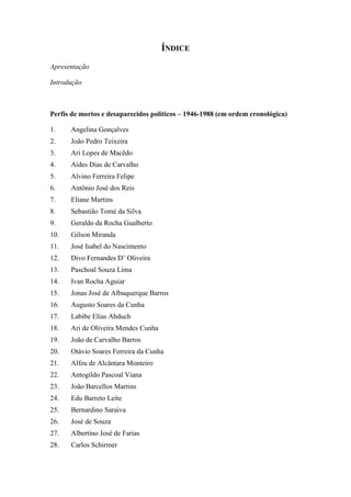 ÍNDICE 
Apresentação 
Introdução 
Perfis de mortos e desaparecidos políticos – 1946-1988 (em ordem cronológica) 
1. Angelina Gonçalves 
2. João Pedro Teixeira 
3. Ari Lopes de Macêdo 
4. Aides Dias de Carvalho 
5. Alvino Ferreira Felipe 
6. Antônio José dos Reis 
7. Eliane Martins 
8. Sebastião Tomé da Silva 
9. Geraldo da Rocha Gualberto 
10. Gilson Miranda 
11. José Isabel do Nascimento 
12. Divo Fernandes D’ Oliveira 
13. Paschoal Souza Lima 
14. Ivan Rocha Aguiar 
15. Jonas José de Albuquerque Barros 
16. Augusto Soares da Cunha 
17. Labibe Elias Abduch 
18. Ari de Oliveira Mendes Cunha 
19. João de Carvalho Barros 
20. Otávio Soares Ferreira da Cunha 
21. Alfeu de Alcântara Monteiro 
22. Antogildo Pascoal Viana 
23. João Barcellos Martins 
24. Edu Barreto Leite 
25. Bernardino Saraiva 
26. José de Souza 
27. Albertino José de Farias 
28. Carlos Schirmer  