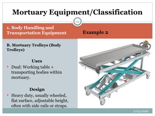 Principles and Practices in Mortuary Science and Funeral Services ...