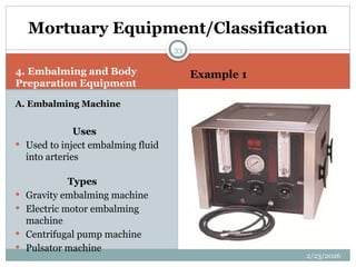 Principles and Practices in Mortuary Science and Funeral Services ...