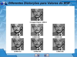 Diferentes Distorções para Valores do MSE
1) Imagem Original - MSE=0
2) MSE=306 3) MSE=309 4) MSE=309
5) MSE=313 6) MSE=309 7) MSE=308
 