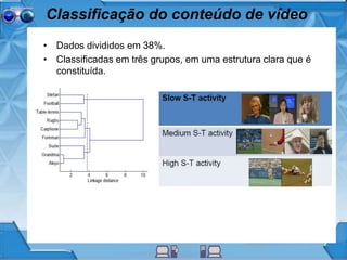 Classificação do conteúdo de vídeo
• Dados divididos em 38%.
• Classificadas em três grupos, em uma estrutura clara que é
constituída.
 