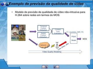 Exemplo de previsão da qualidade de vídeo
• Modelo de previsão de qualidade de vídeo não-intrusiva para
H.264 sobre redes em termos do MOS.
 