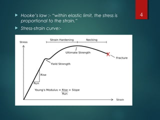 4 Hooke’s law :- “within elastic limit, the stress is
proportional to the strain.”
 Stress-strain curve:-
 
