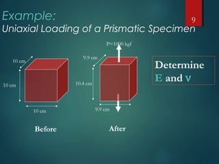 Example:
Uniaxial Loading of a Prismatic Specimen
AfterBefore
10 cm
10 cm
10 cm
10.4 cm
9.9 cm
9.9 cm
Determine
E and ν
P=1000 kgf
9
 