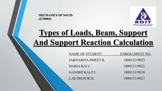 Types of Loads, Beam, Support
And Support Reaction Calculation
NAME OF STUDENT ENROLLMENT NO.
JAKHARIYA SMEET R. 180013119023
HARIA RAJ J. 180013119021
GANDHI KALP J. 180013119018
LAD BHAVIK K. 180013119027
MECHANICS OF SOLID
(2130003)
 