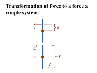Transformation of force to a force a
couple system
 