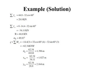 Example (Solution)
 